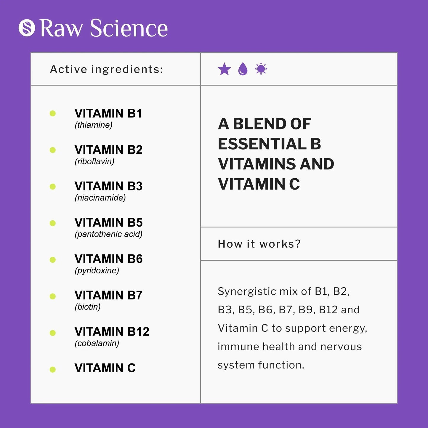 Vitamin B Complex Capsules B Vitamins: B1 B2 B3 B5 B6 B7 B9 B12 Biotin Folic Acid Vitamin C for Energy & Immune Support Supplement Super B Complex for Women & Men'S Nervous System 60 Capsules