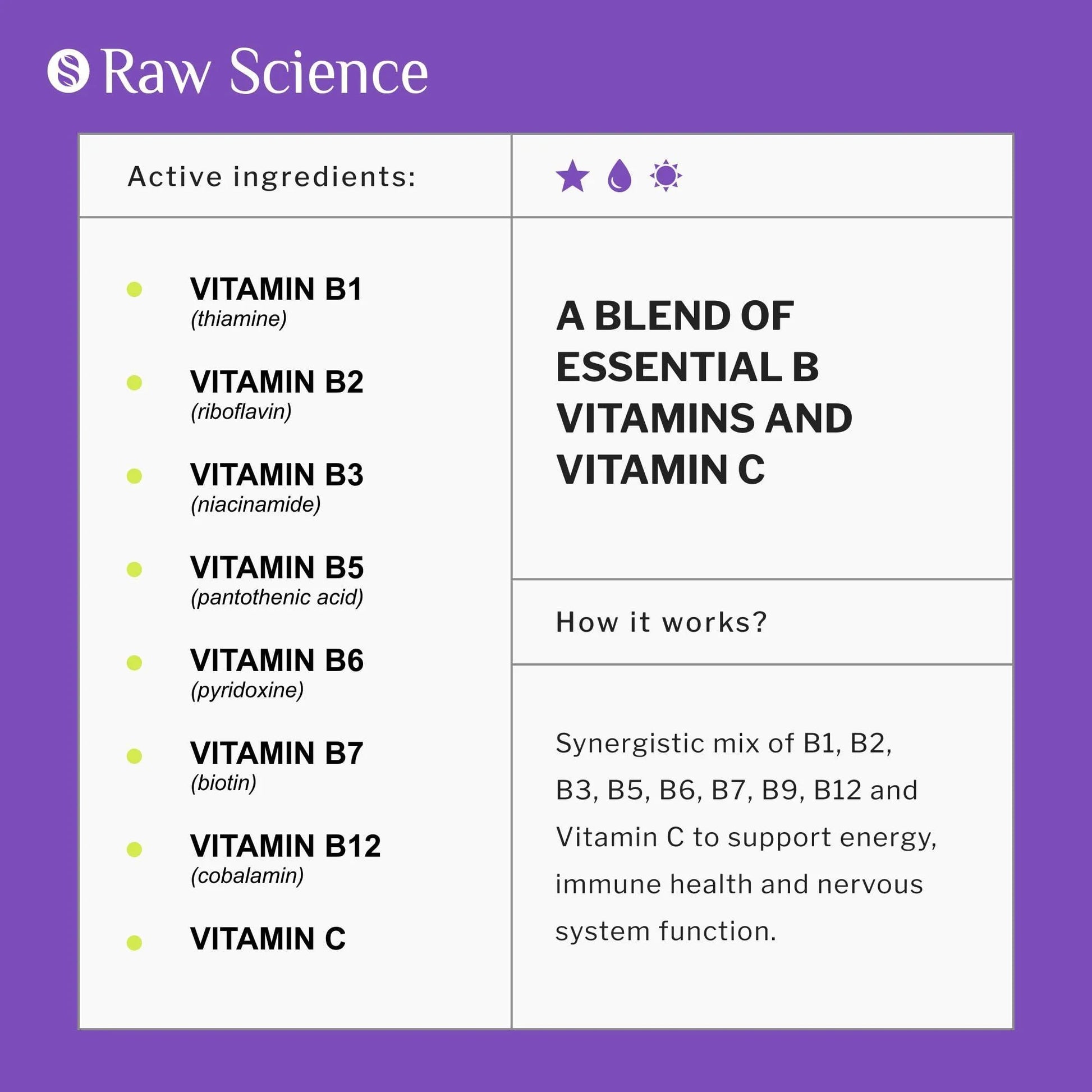 Vitamin B Complex Capsules B Vitamins: B1 B2 B3 B5 B6 B7 B9 B12 Biotin Folic Acid Vitamin C for Energy & Immune Support Supplement Super B Complex for Women & Men'S Nervous System 60 Capsules